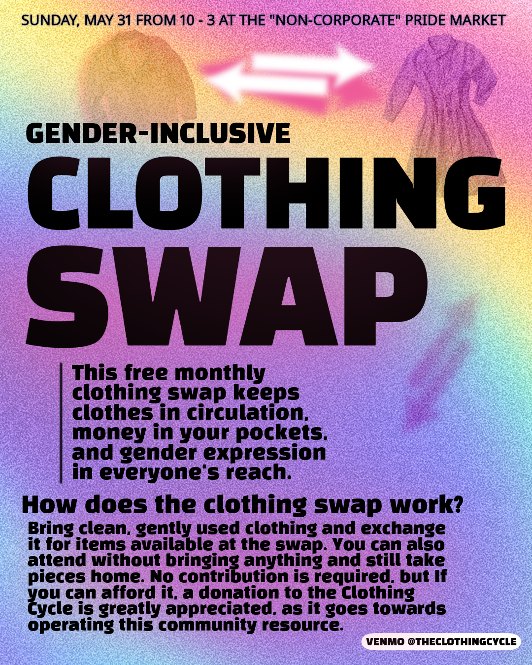 PRIDE-76-SWAP FAQ 1